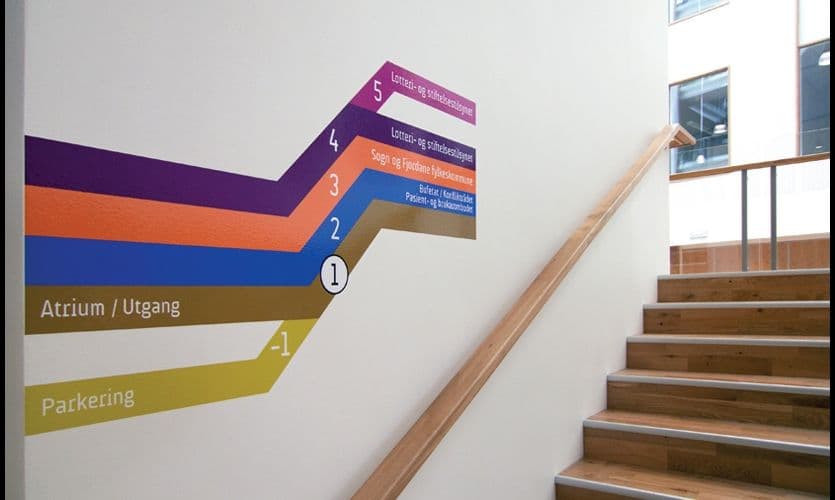 Accessibility is key when you want to be Better@Architecture